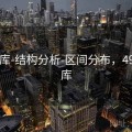 49图库-结构分析-区间分布，49一图库