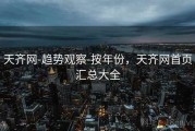 天齐网-趋势观察-按年份，天齐网首页汇总大全