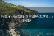 99图库-阅读规则-规则图解-工具箱，99+图片
